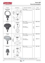 Camloc Serie 50F (3.700N)-4
