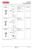 Camloc Serie 50F (900N)-2