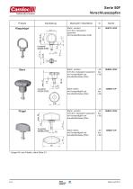 Camloc Serie 50F (900N)-4
