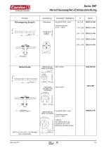 Camloc Serie 50F (900N)-5