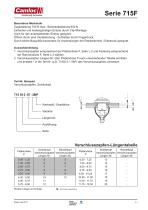 Camloc Serie 715F-1