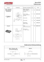 Camloc Serie 991F-5