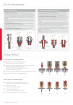 Das Huck® Lieferprogramm - 6