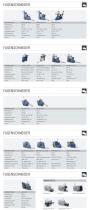 Fugenschneider und Absaugsysteme Katalog-2
