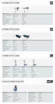 Kernbohrgeräte, Wandsägen, Elektrofugenschneider Katalog-2