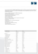 Material Handling Katalog-5