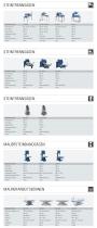 Steintrennsägen, Minikrane, Maurerarbeitsbühnen, Förderbänder Katalog-2