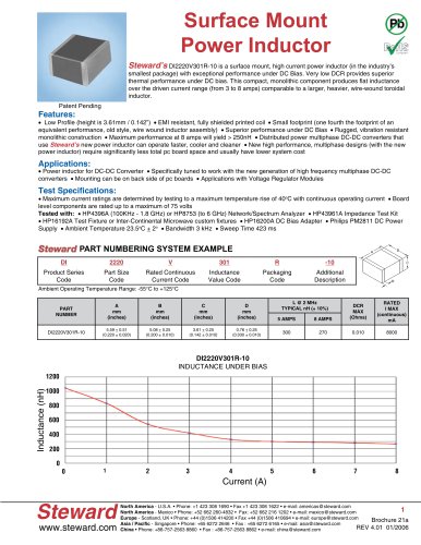 Surface Mount Power Inductors