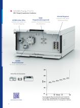 AZURA Analytical HPLC Broschüre - 6