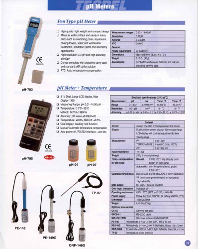 pH meter, pH electrode, pH buffer soution