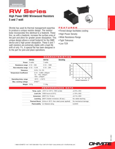 Wirewound RW5 and RW7 Series