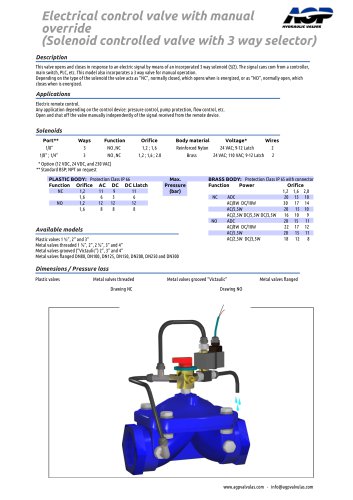 Electrical control valve with manual override