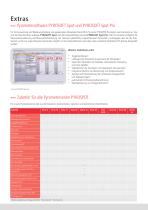 Digitale Pyrometer PYROSPOT-10