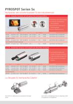 Digitale Pyrometer PYROSPOT-6