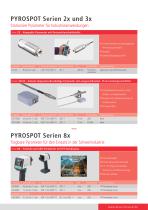 Digitale Pyrometer PYROSPOT-9