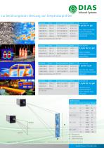 Infrared Line Cameras PYROLINE - 3