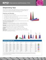 Dispensing Tips-1