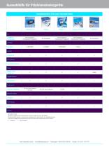 Produktkatalog - 10 - 5