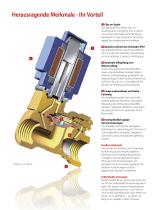 Magnet-, Schrägsitz- und Thermostatventile - Fluidtechnik im Überblick - 3