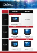 Winmate Vehicle mounted computers - 12