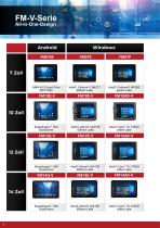 Winmate Vehicle mounted computers - 18