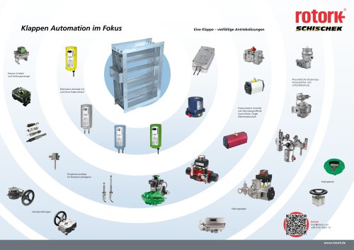 Klappen Automation im Fokus | Eine Klappe – vielfältige Antriebslösungen!