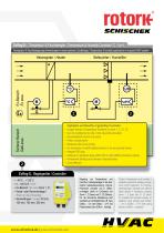 VAV Regelung im Ex-Bereich / HLK (HVAC) - 3