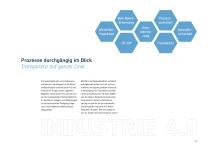 Ersa Gesamtübersicht - 11