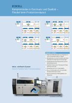 Ersa Produktübersicht Selektivlötsysteme - 5