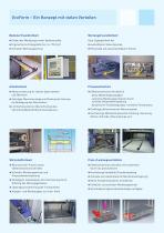 EcoForm Thermoformanlagen für Plattenmaterial - 3