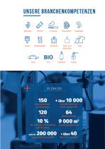 Industrie-5