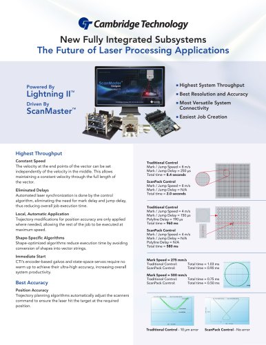 NEW LII/ScanMaster Brochure