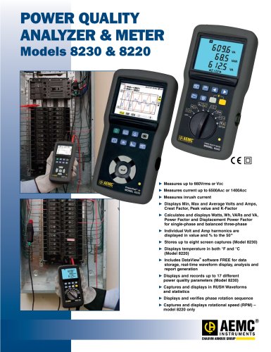 8230 with AmpFlex SR193-36 Single-Phase Power Quality Analyzers