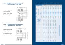 Hydraulische Kupplungen, Bremsen und Kombinationen Katalog - Goizper Industrie - 13
