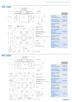 PGI 1460-2600 Drehtische mit Intervallschaltung katalog - Goizper Industrie - 2