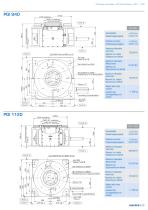 PGI 220-1120 Drehtische mit Intervallschaltung katalog - Goizper Industrie - 5