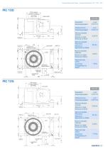 PIC-PIM Kompakt - Drehtische Katalog - Goizper Industrie - 2