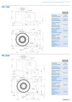 PIC-PIM Kompakt - Drehtische Katalog - Goizper Industrie - 3