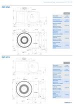 PIC-PIM Kompakt - Drehtische Katalog - Goizper Industrie - 4