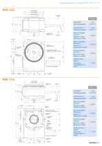 PIC-PIM Kompakt - Drehtische Katalog - Goizper Industrie - 5
