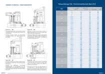 Pneumatische Kupplungen, Bremsen und Kombinationen Katalog - Goizper Industrie - 12