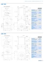 UGI Schrittgetriebe mit Globoidkurve Katalog - Goizper Industrie - 3