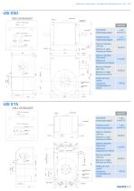 UGI Schrittgetriebe mit Globoidkurve Katalog - Goizper Industrie - 5