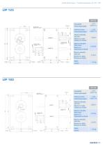 UIPE-UIP Schrittgetriebe mit Parallelachse Katalog - Goizper Industrie - 4