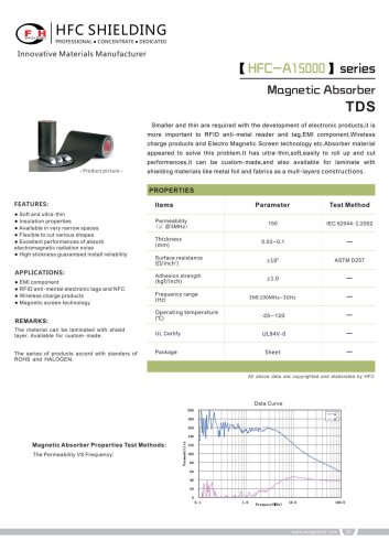 HFC-A15000