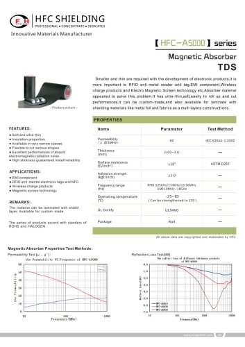 HFC-A5000