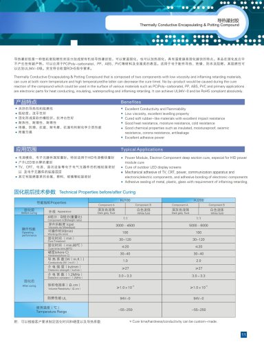 HFC Thermally Conductive Encapsulating & Potting Compound