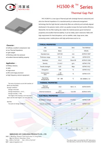 Thermal Pad H1500