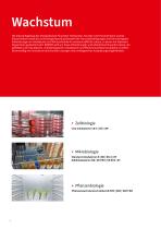 BINDER Produktübersicht-4
