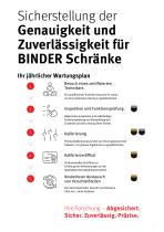 Binder Service-7